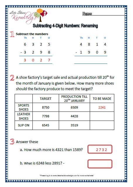 grade-2-maths-worksheets-part-1-2-more-topics-lets-share-knowledge
