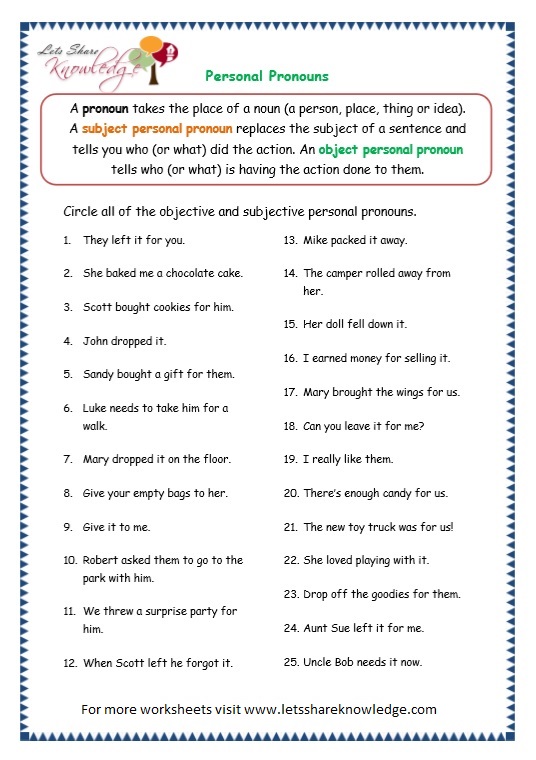 Adjective Worksheet For Class 2 Pronouns Grade Worksheets Personal Worksheet Pronoun Grammar
