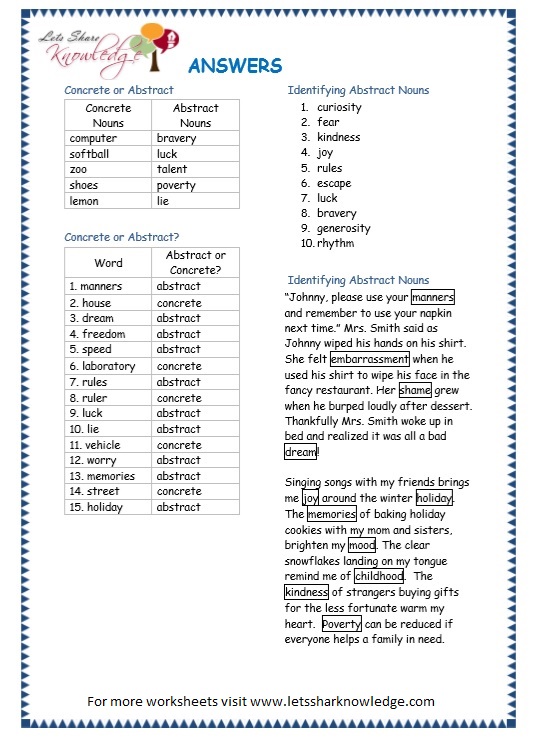 abstract-nouns-worksheets-for-grade-4-yahoo-image-search-results-abstract-common-proper-nouns