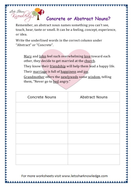 concrete-and-abstract-nouns-worksheet-answers