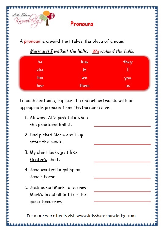 Grade 3 Grammar Topic 9: Pronouns Worksheets - Lets Share Knowledge