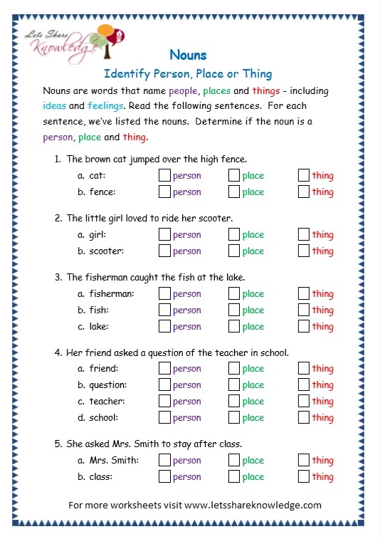 Grade 3 Grammar Topic 6 Nouns Worksheets Lets Share Knowledge