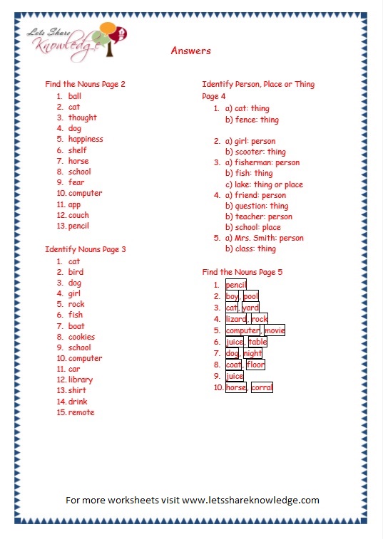 grade-3-grammar-topic-6-nouns-worksheets-lets-share-knowledge