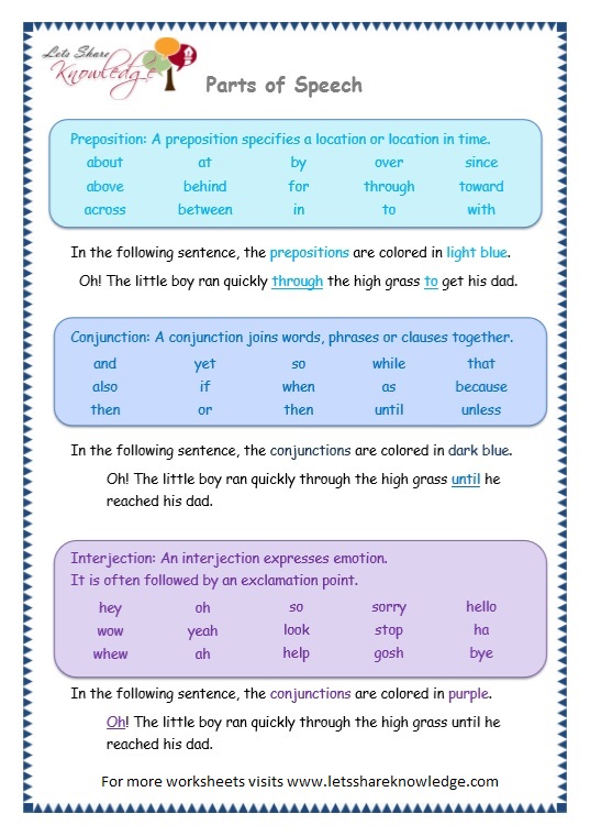 Grade 3 Grammar Topic 5: Parts Of Speech Worksheets - Lets ...