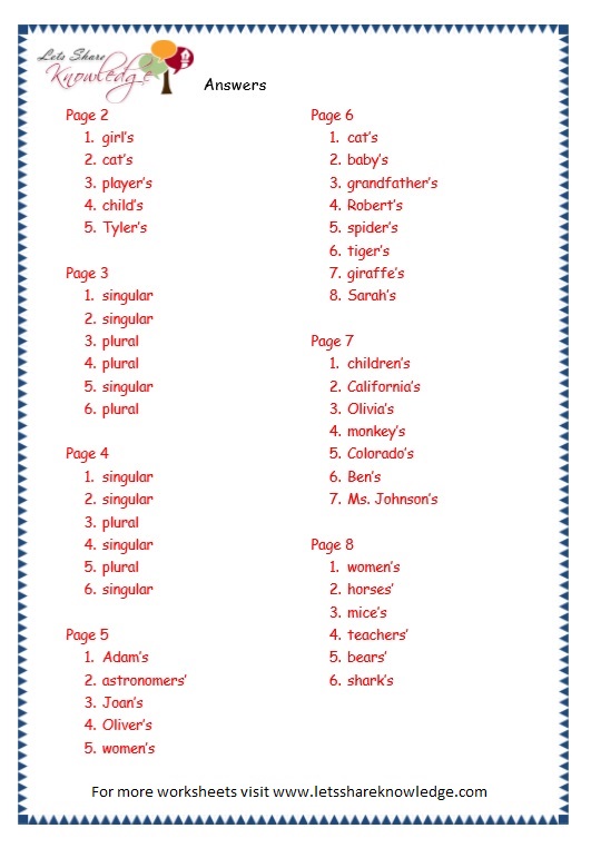 nouns-worksheets-possessive-nouns-worksheets