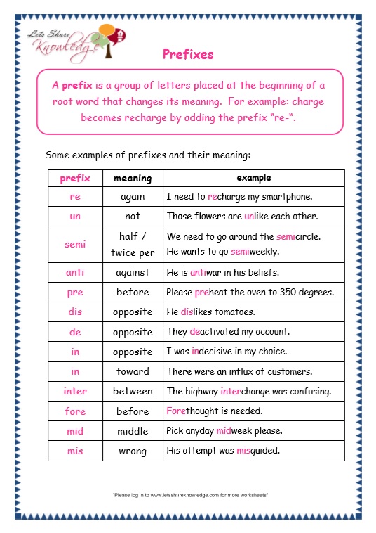grade-3-grammar-topic-21-prefix-and-suffix-worksheets-lets-share