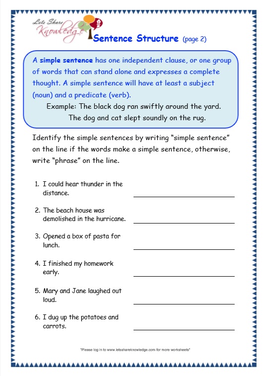 English sentence structure homework help