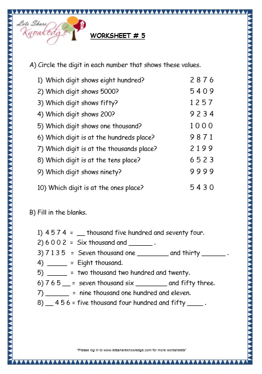 grade-3-maths-worksheets-4-digit-numbers-1-2-understanding-4-digit-numbers-lets-share-knowledge