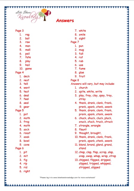 Grade 3 Grammar Topic 37: Vowels and Consonants Worksheets - Lets Share