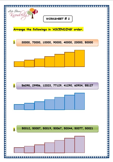 Grade 3 Maths Worksheets 5 Digit Numbers 2 11 Ascending And Descending Lets Share Knowledge