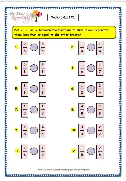 Grade 3 Maths Worksheets: (7.3 Bigger and Smaller Fractions) - Lets
