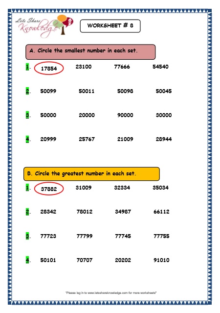 Grade 3 Maths Worksheets 5 Digit Numbers 2 12 Comparing 5 Digit Numbers Lets Share Knowledge