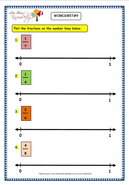 Grade 3 Maths Worksheets: (7.2 Making Fractions on the Number Line