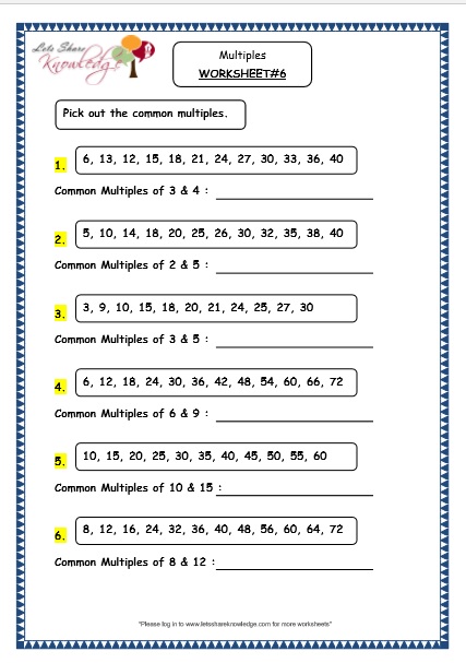 Grade 4 Maths Resources 1 10 Multiples Printable Worksheets Lets 