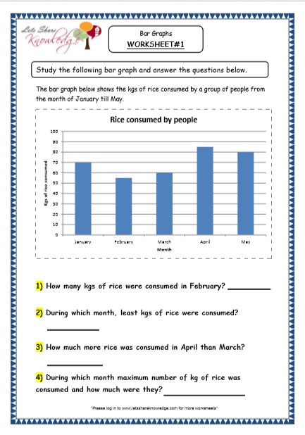 Grade 4 Maths Resources 6 1 Data Representation Bar Graphs Printable Worksheets Lets Share 