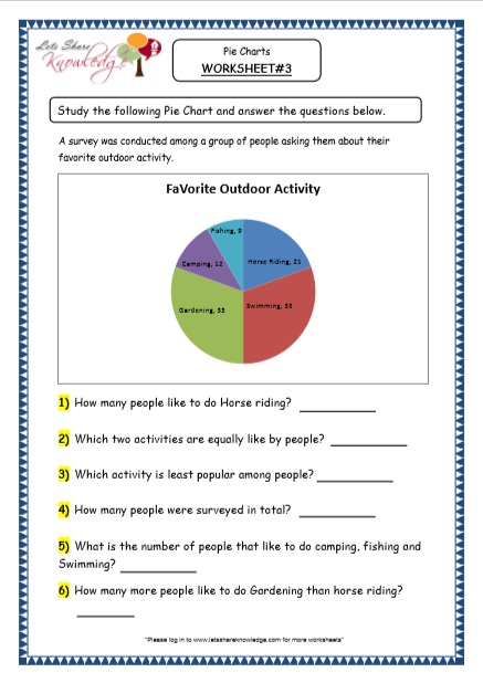 grade-4-maths-resources-6-2-data-representation-pie-charts-printable-worksheets-lets-share