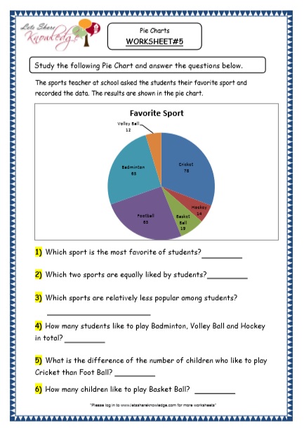 Free Pie Chart Worksheets