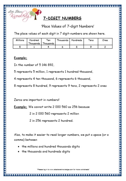 grade-5-maths-resources-7-digit-numbers-printable-worksheets-lets-share-knowledge