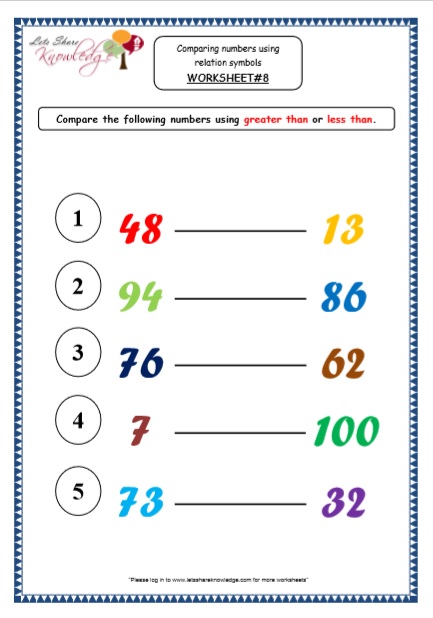 Kindergarten Comparing Numbers Printable Worksheets - Lets Share Knowledge