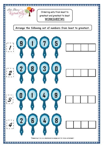 Kindergarten Ordering Numbers Printable Worksheets - Lets ...