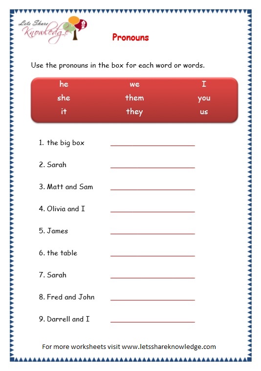 Grade 3 Grammar Topic 9 Pronouns Worksheets Lets Share Knowledge