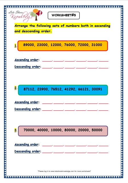 Arrange and order. Ordering numbers Worksheets. Descendants Worksheet. Sets of numbers. Order numbers Worksheets.