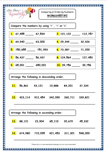 Free Printable Worksheets Comparing And Ordering Numbers Millions