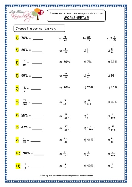 grade 4 maths resources 4 2 conversions between fractions percentages printable worksheets lets share knowledge